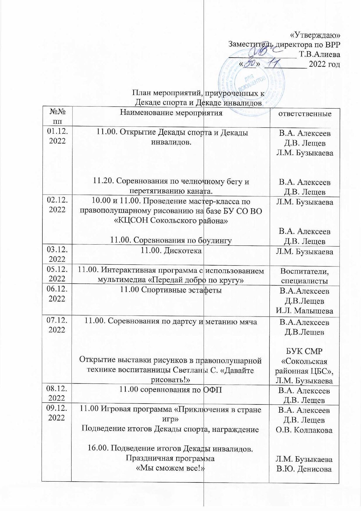 ПЛАН МЕРОПРИЯТИЙ, ПРИУРОЧЕННЫХ К ДЕКАДЕ СПОРТА И ДЕКАДЕ ИНВАЛИДОВ В ДЕТСКОМ ДОМЕ-ИНТЕРНАТЕ