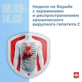 Гепатит C: что нужно знать о заболевании, его профилактике и лечении
